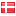 astrupdesign.dk hosted country